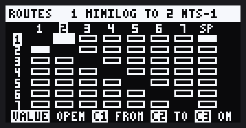 ROUTES grid: MINILOG to NTS-1 under the cursor, MINILOG to the SP and NTS-1 to MINILOG lit
